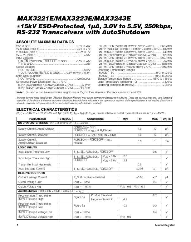 MAX3243E