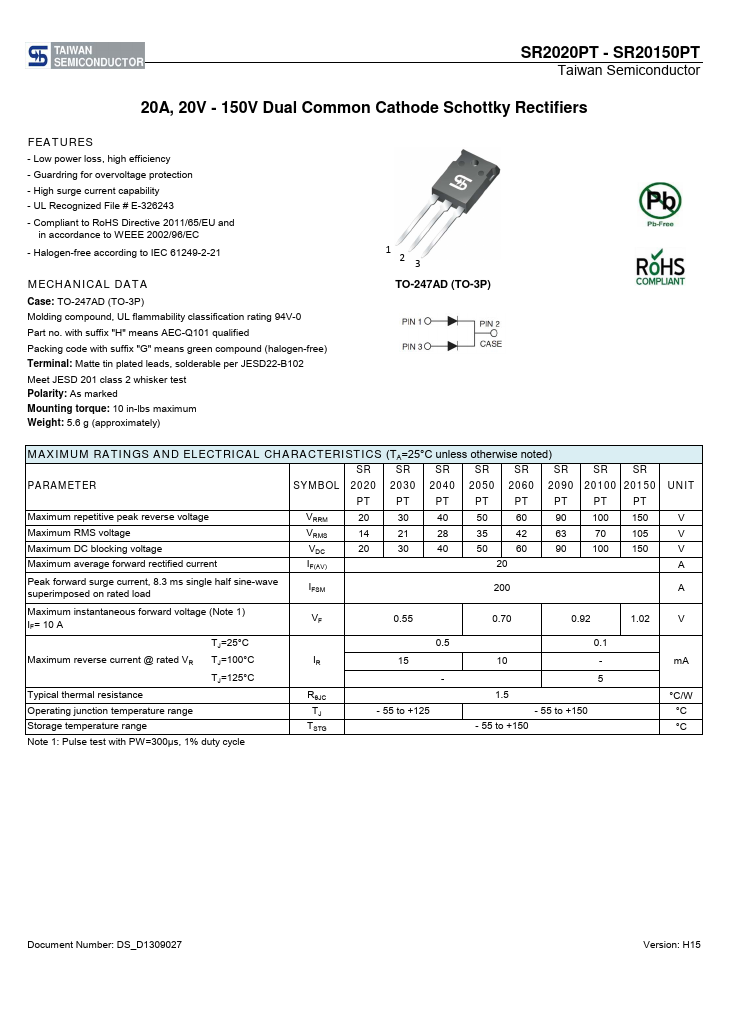 SR2020PT