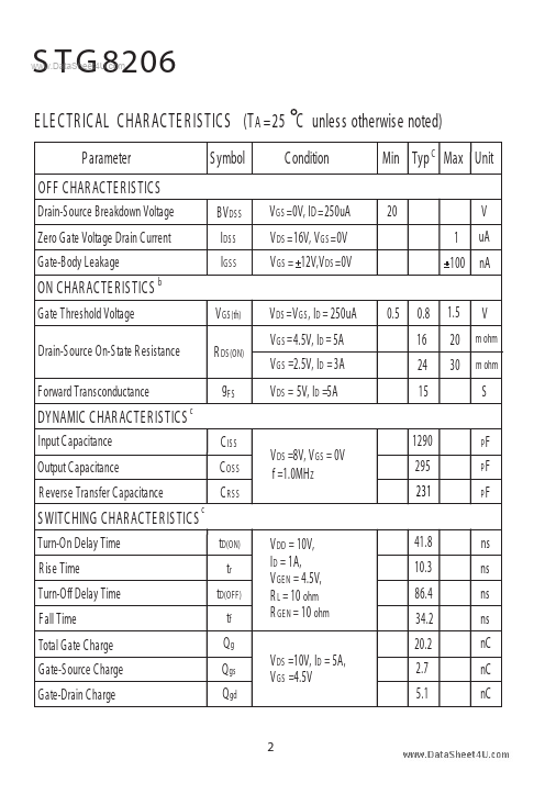 STG8206