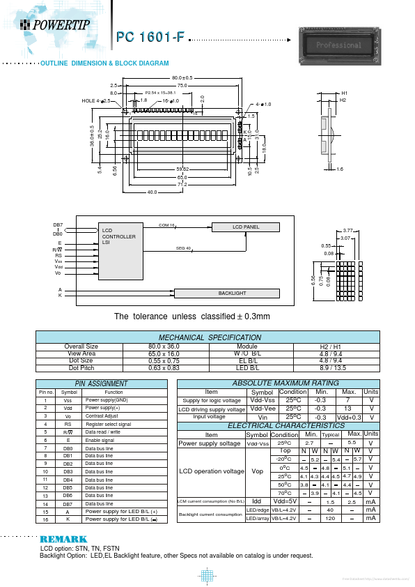 PC1601-F