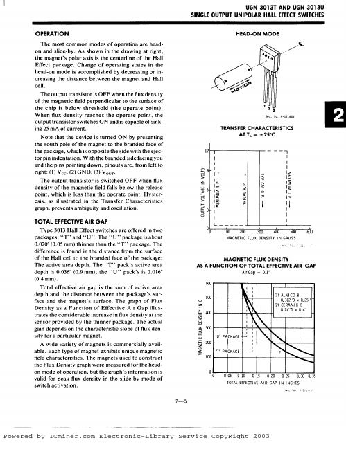 UGN-3013T