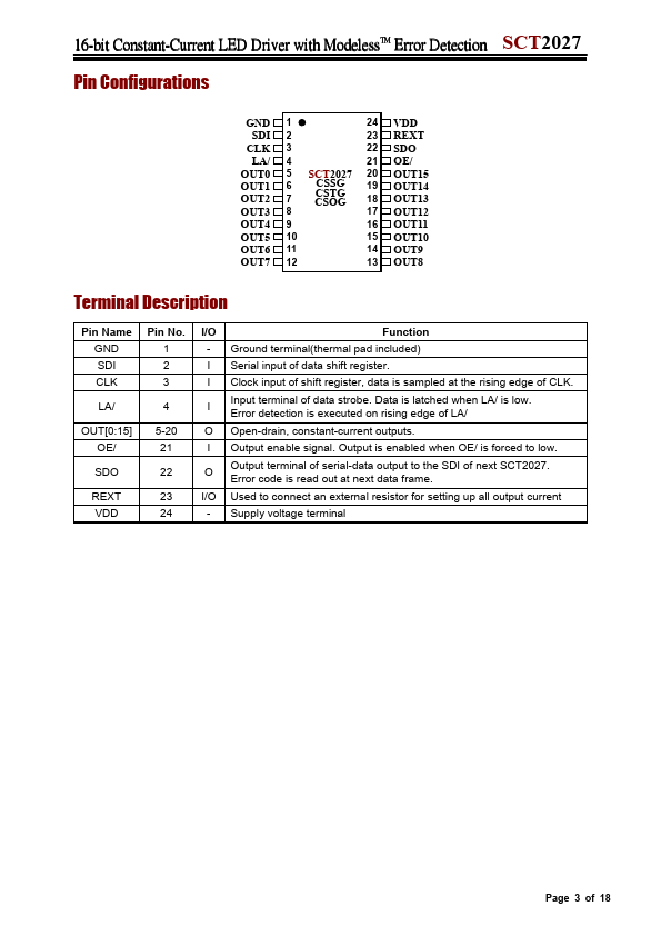 SCT2027