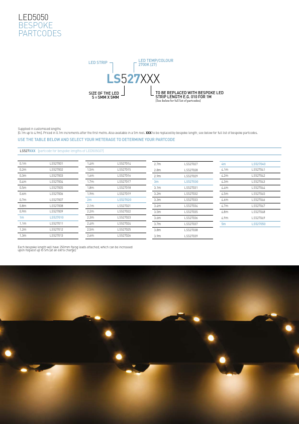 LED5050