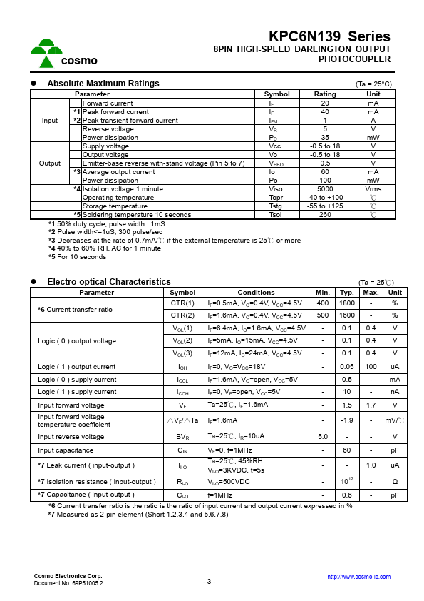 KPC6N139H