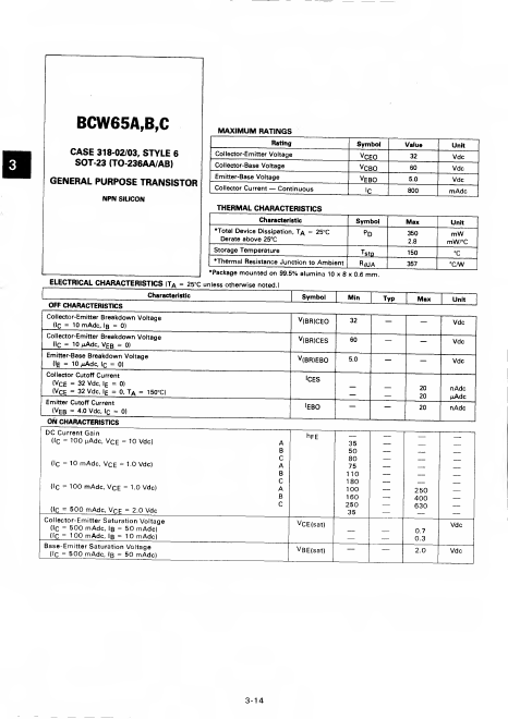 BCW65B