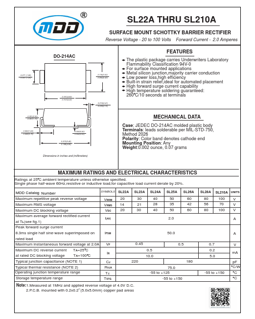 SL25A