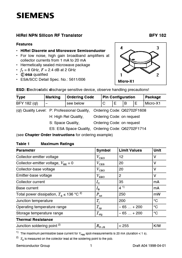 BFY182