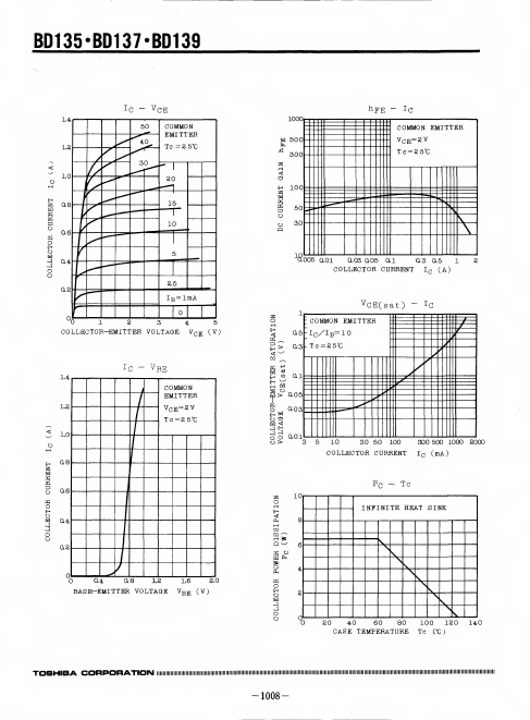 BD139