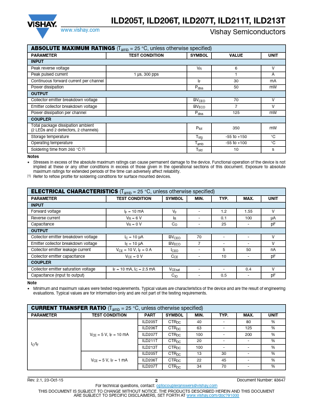 ILD205T