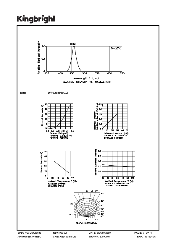 WP9294PBC-Z