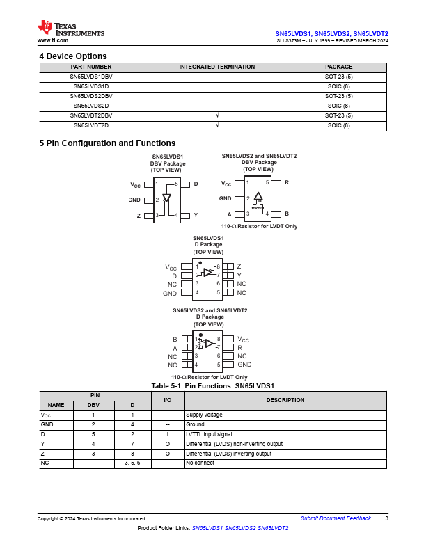 SN65LVDT2