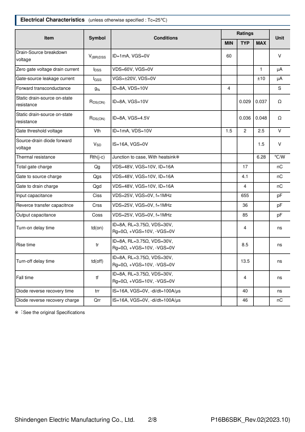 P16B6SBK