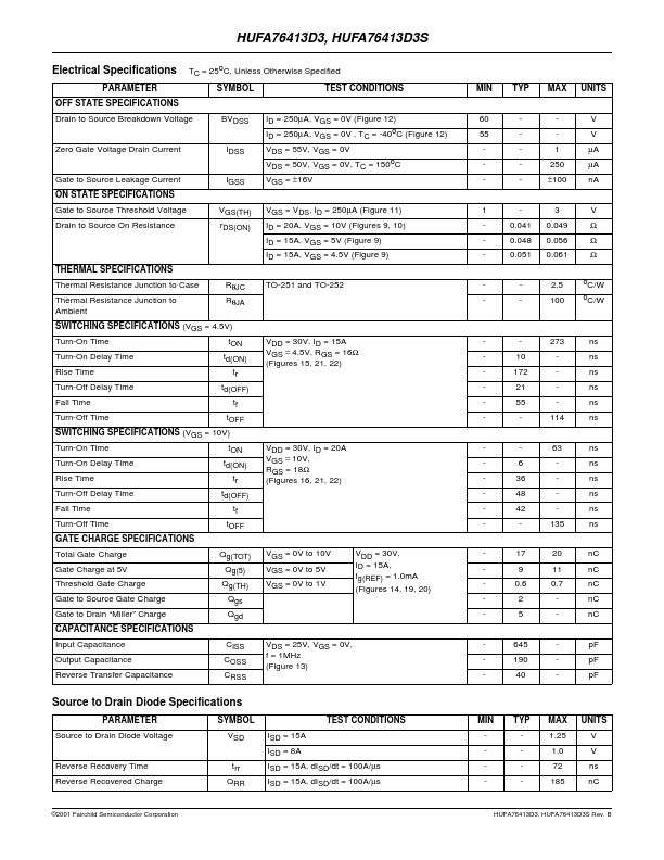 HUFA76413D3