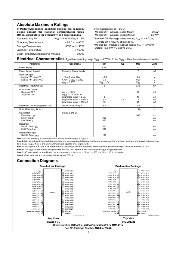 MM5450