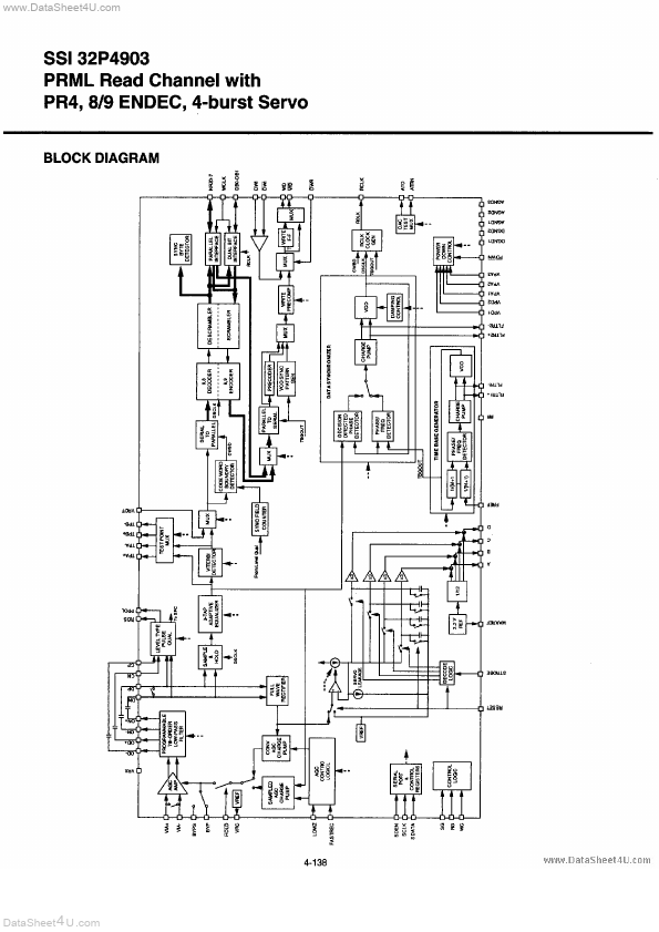 SSI32P4903