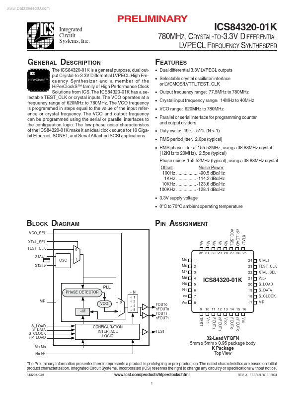 ICS84320-01K