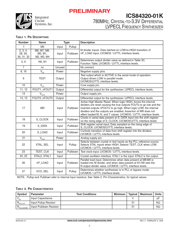 ICS84320-01K