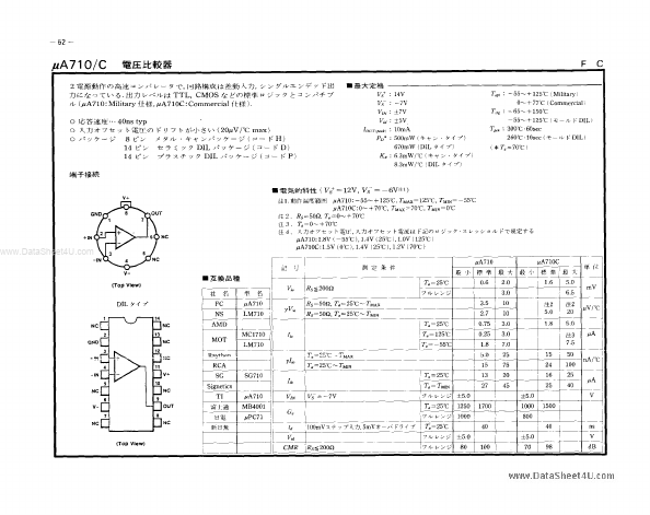 UA710