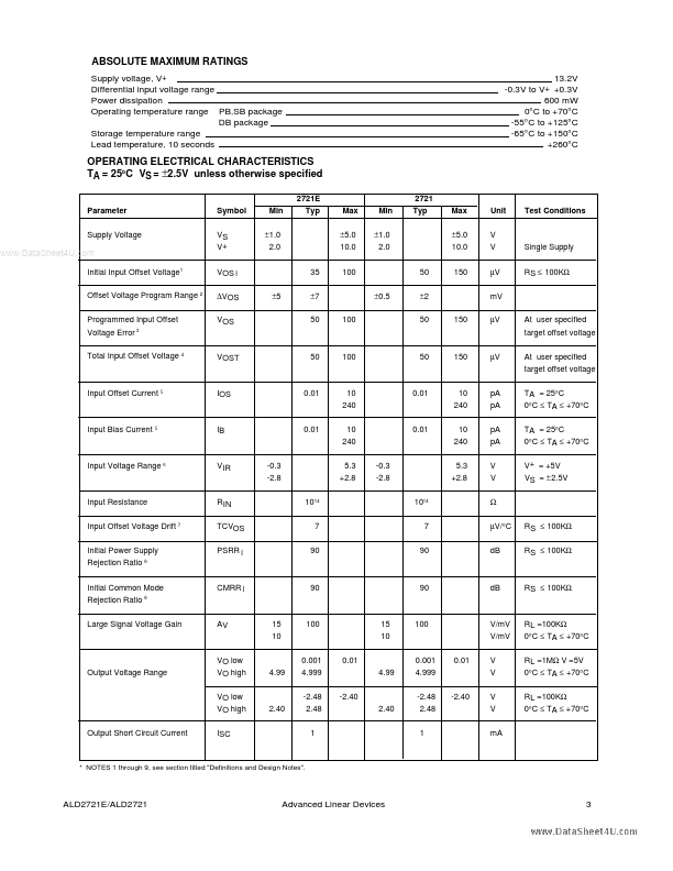 ALD2721E