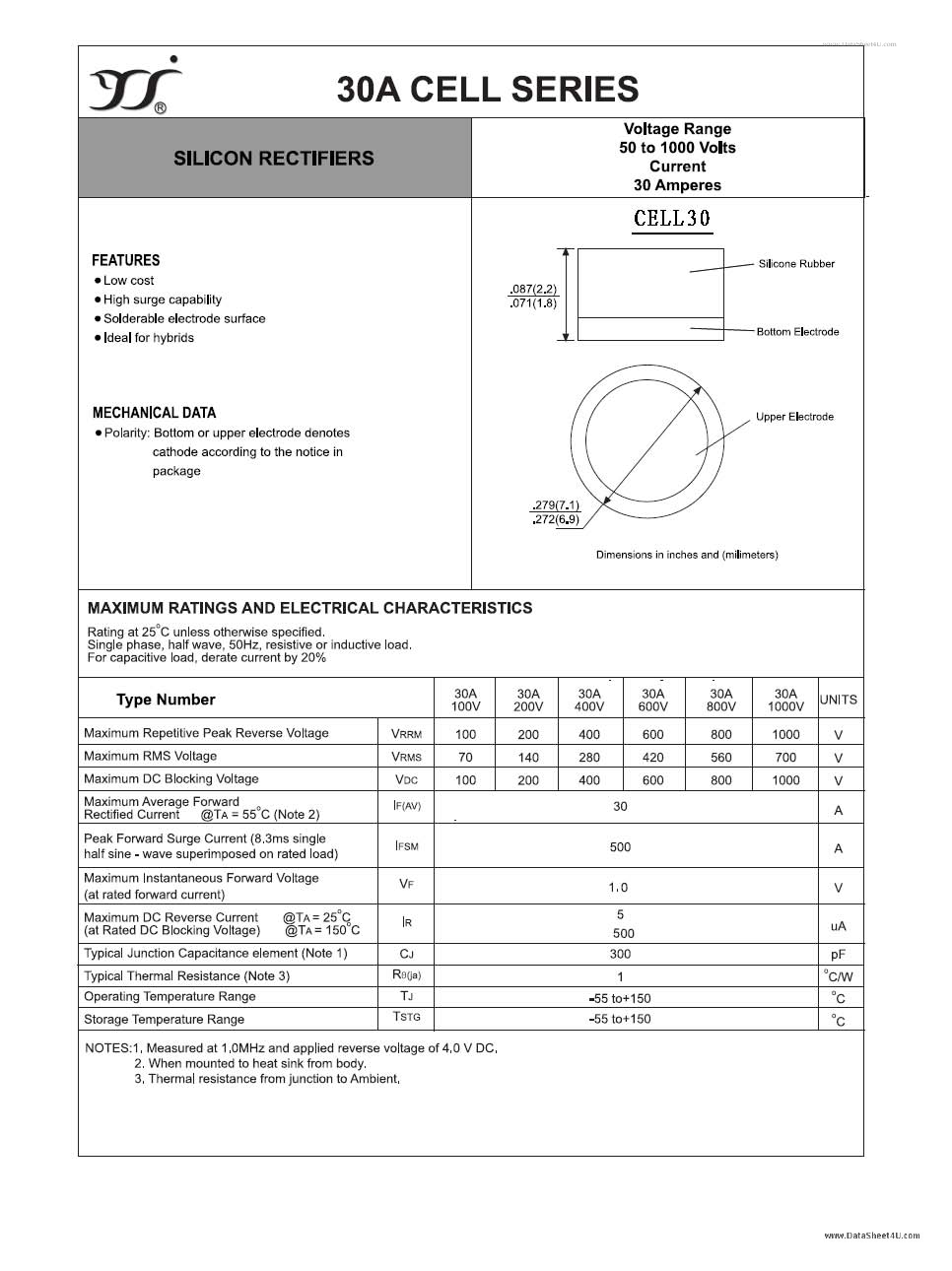 30A1000V