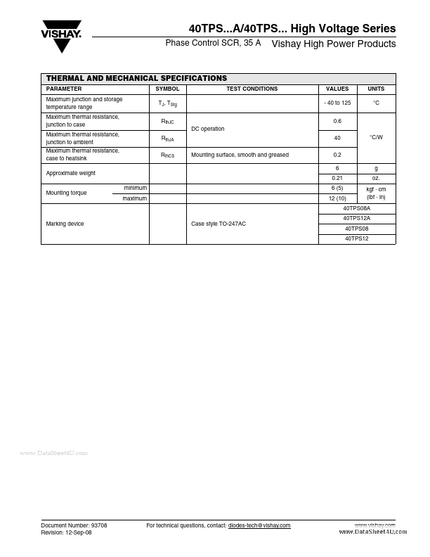 40TPS12