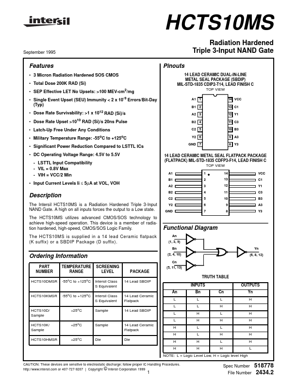 HCTS10MS