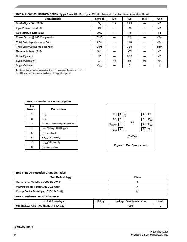 MML09211HT1