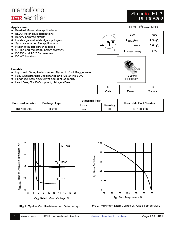 IRF100B202