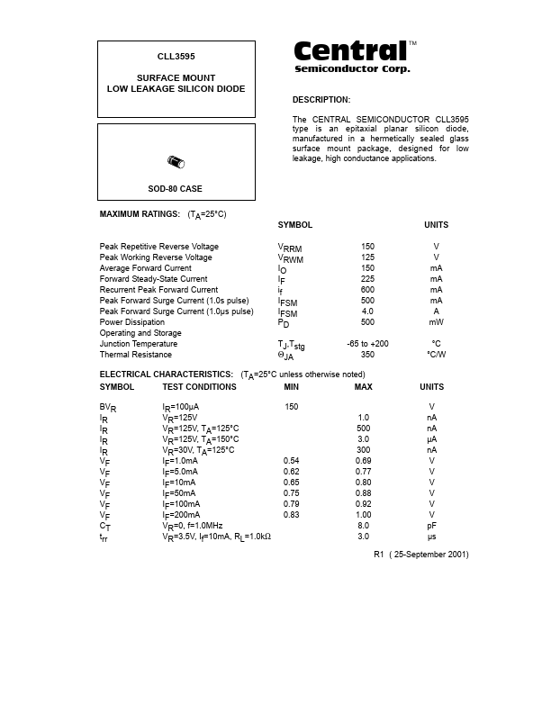 CLL3595