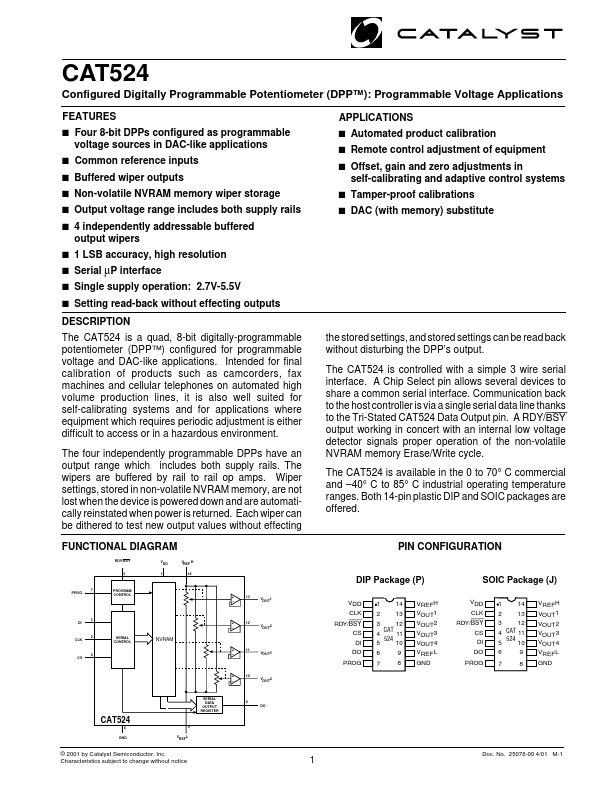 CAT524