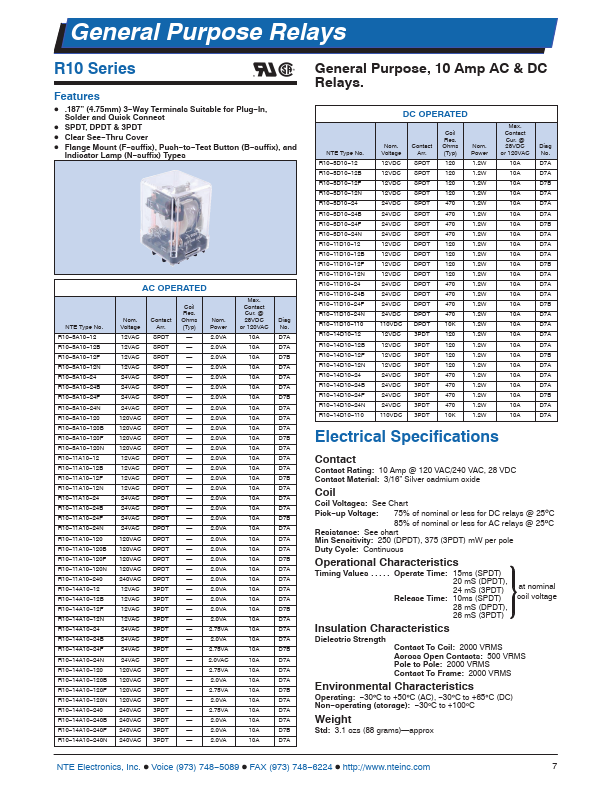 R10-11A10-120