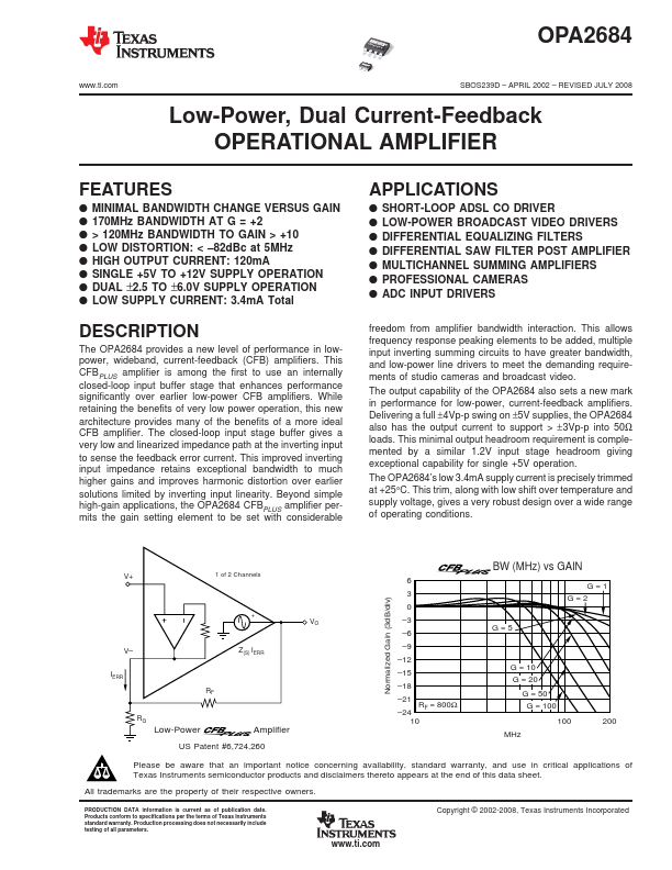 OPA2684