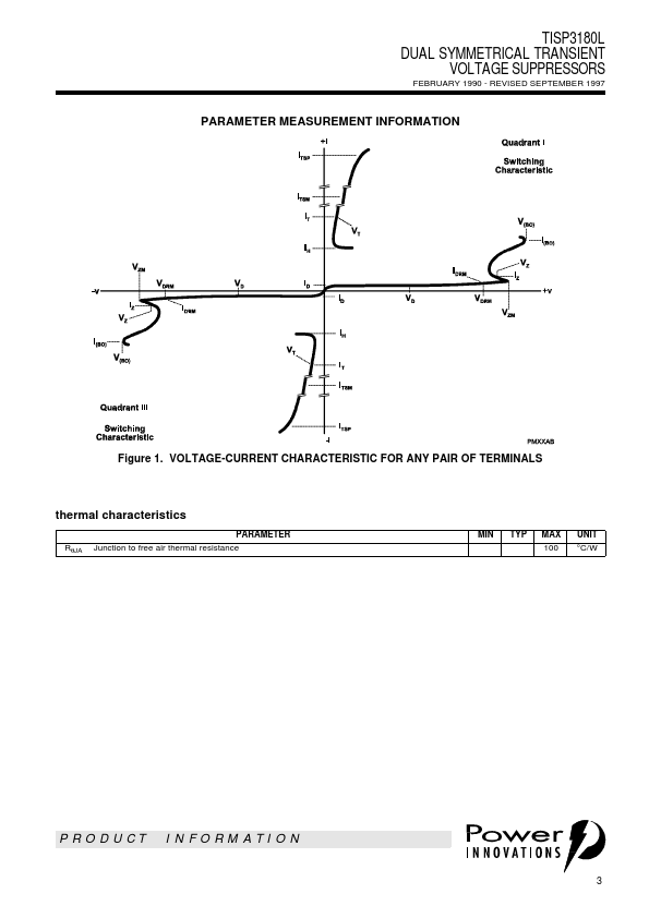 TISP3180L