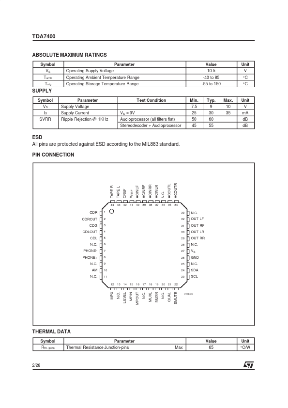 TDA7400