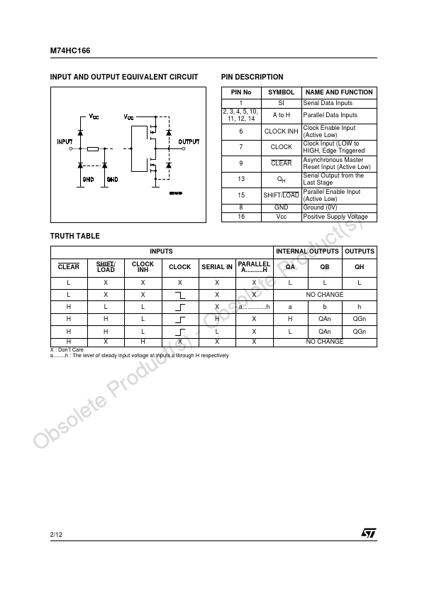 M74HC166