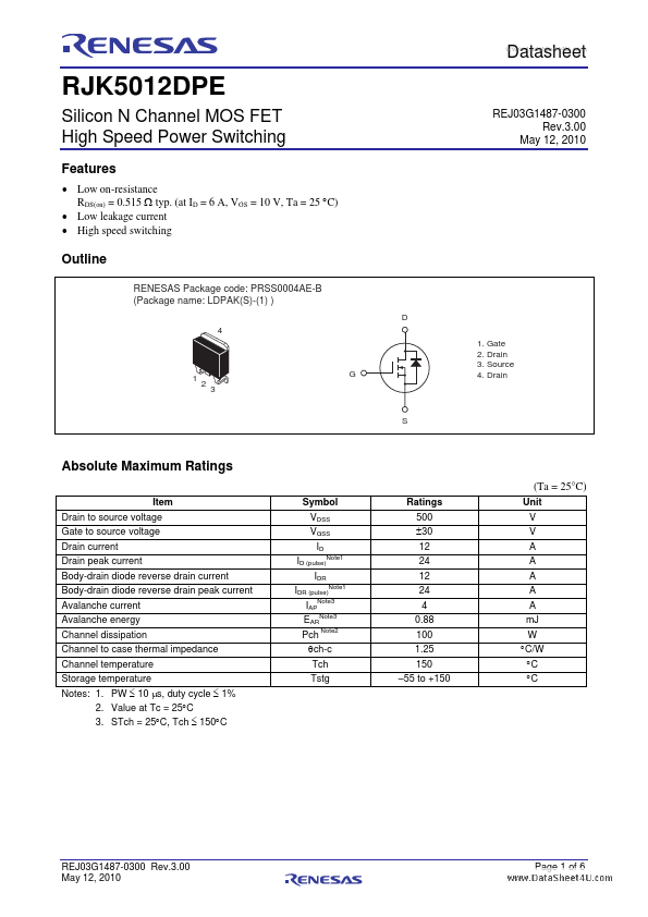 RJK5012DPE