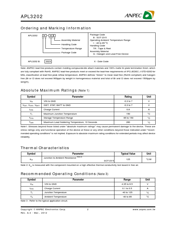 APL3202