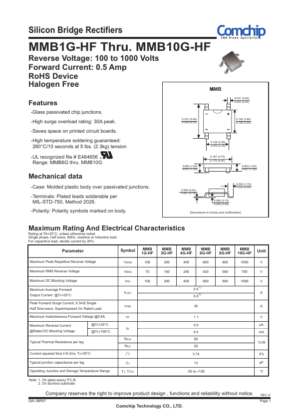 MMB10G-HF