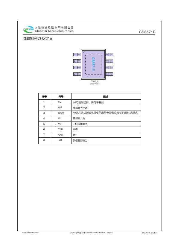 CS8571E