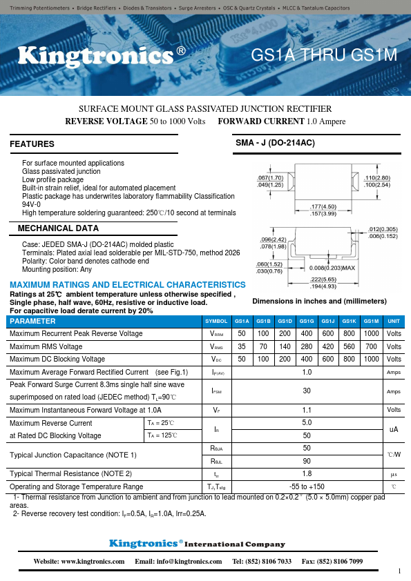 GS1A