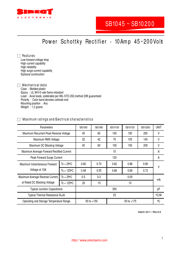 SB10200