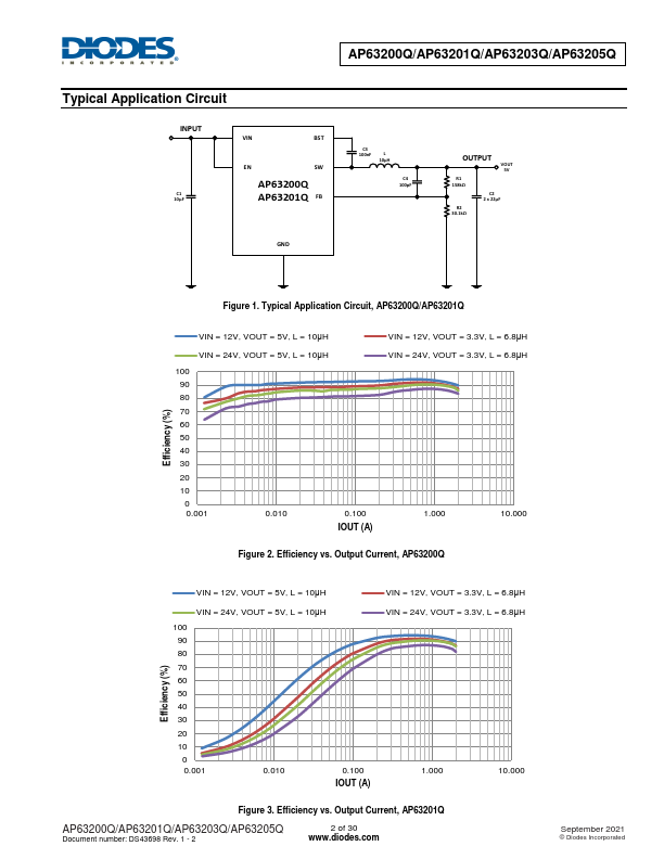 AP63201Q