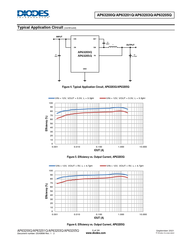 AP63201Q