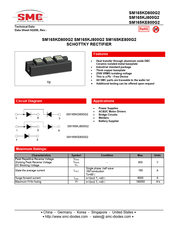 SM165KJ800G2