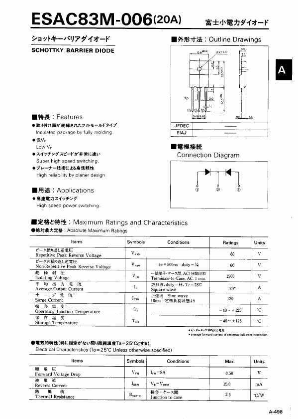 ESAC83M-006