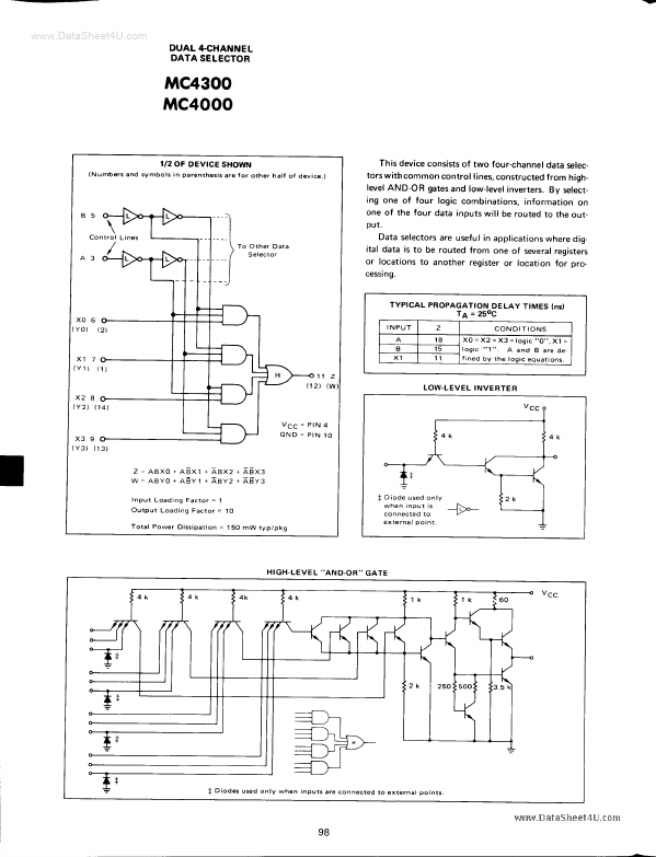 MC4028