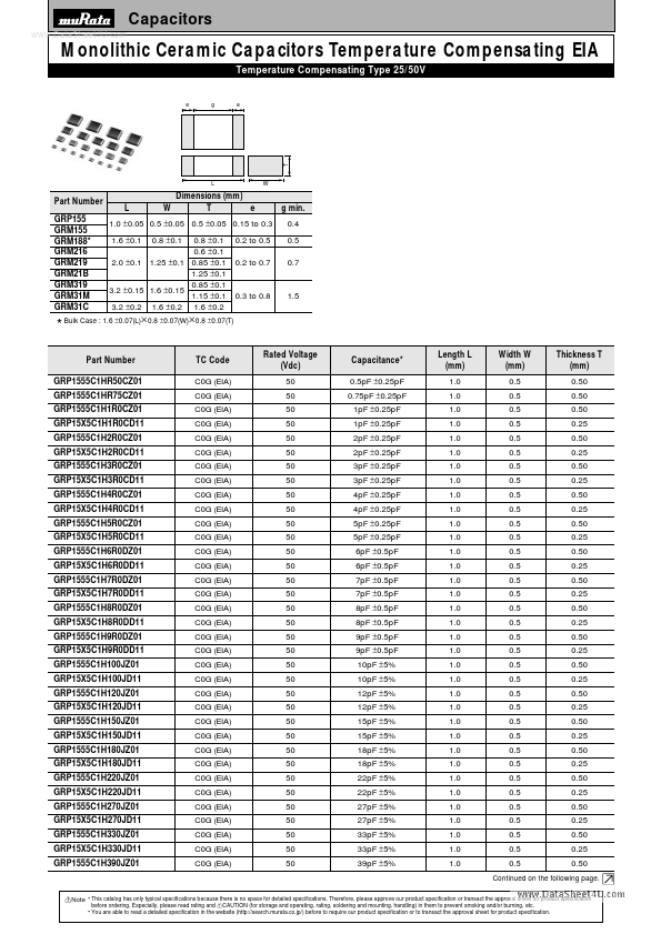 GRM31C