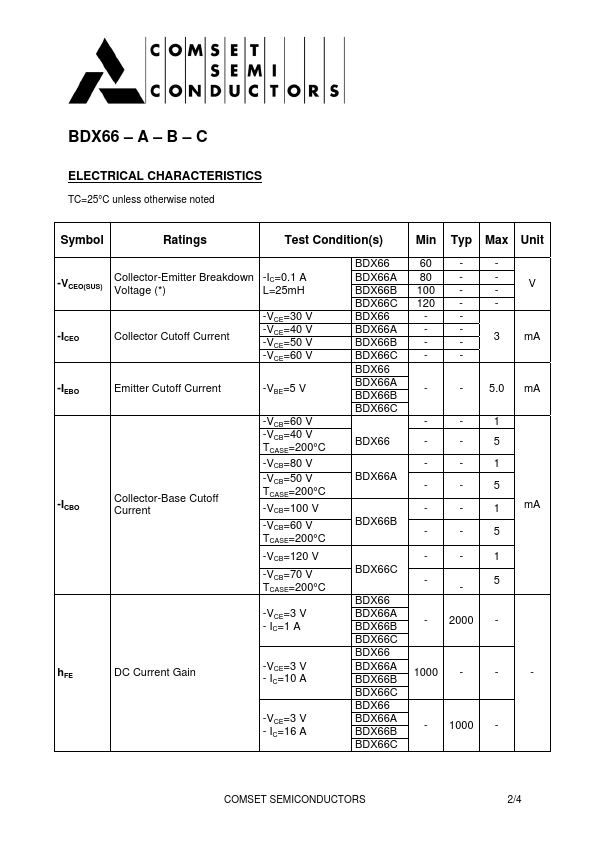 BDX66B