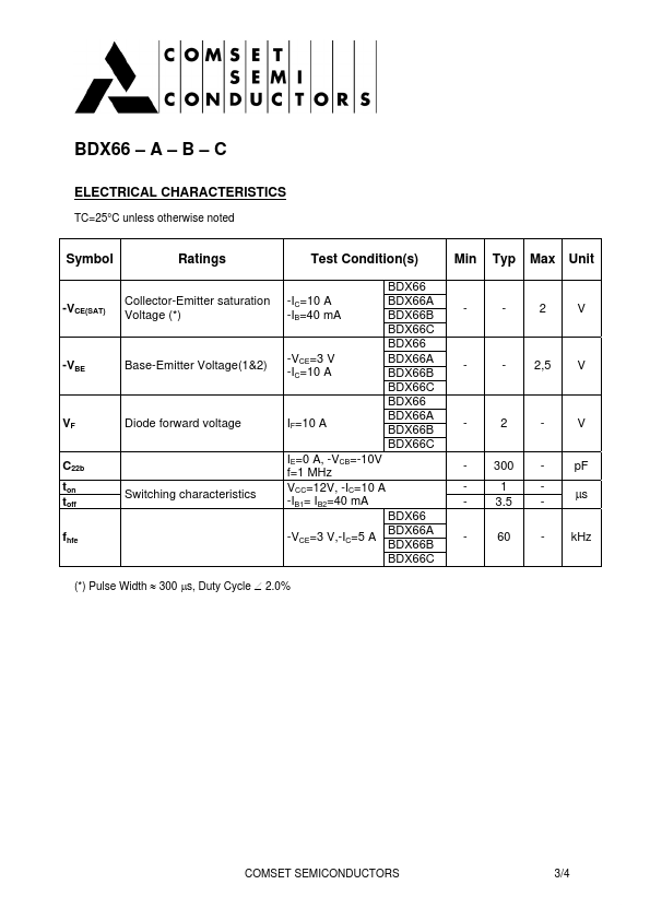 BDX66B