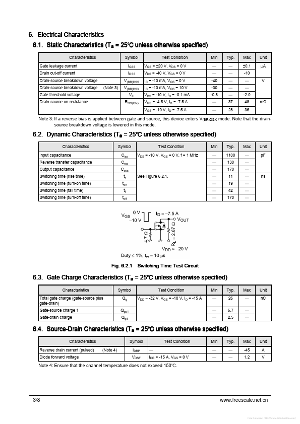 TJ15P04M3